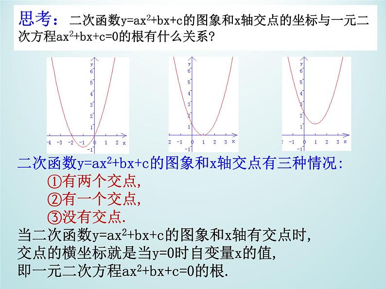 浙教版数学九年级上册 1.3 二次函数的性质_(1)（课件）06