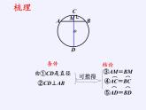 浙教版数学九年级上册 3.3 垂径定理 (2)（课件）