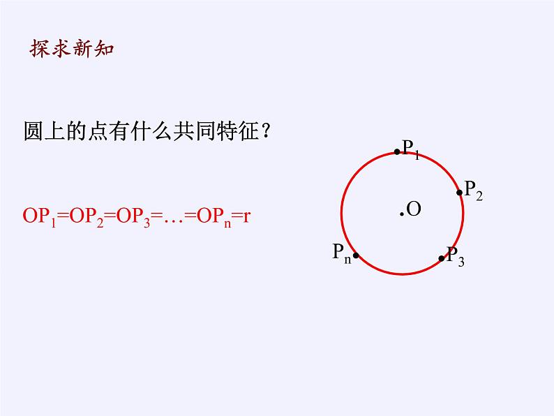 浙教版数学九年级上册 3.1 圆（课件）第6页