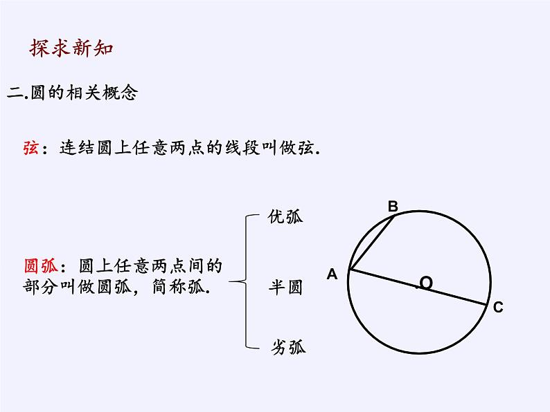 浙教版数学九年级上册 3.1 圆（课件）第7页