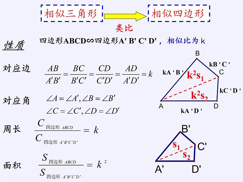 浙教版数学九年级上册 4.6 相似多边形（课件）04