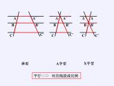 浙教版数学九年级上册 4.2 由平行线截得的比例线段（课件）