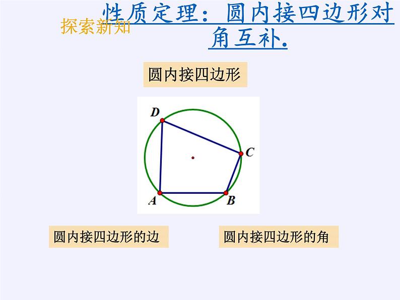 浙教版数学九年级上册 3.6 圆内接四边形(1)（课件）第5页