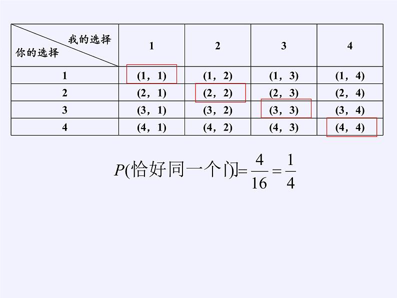 浙教版数学九年级上册 2.4 概率的简单应用（课件）第4页