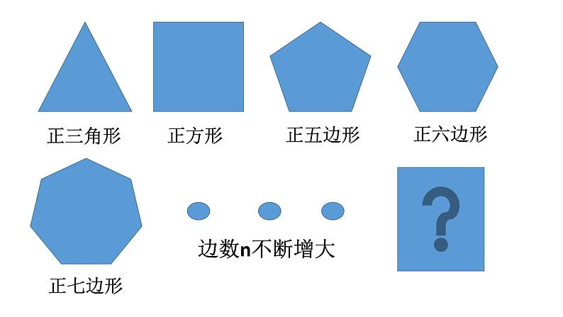 正多边形PPT课件免费下载06