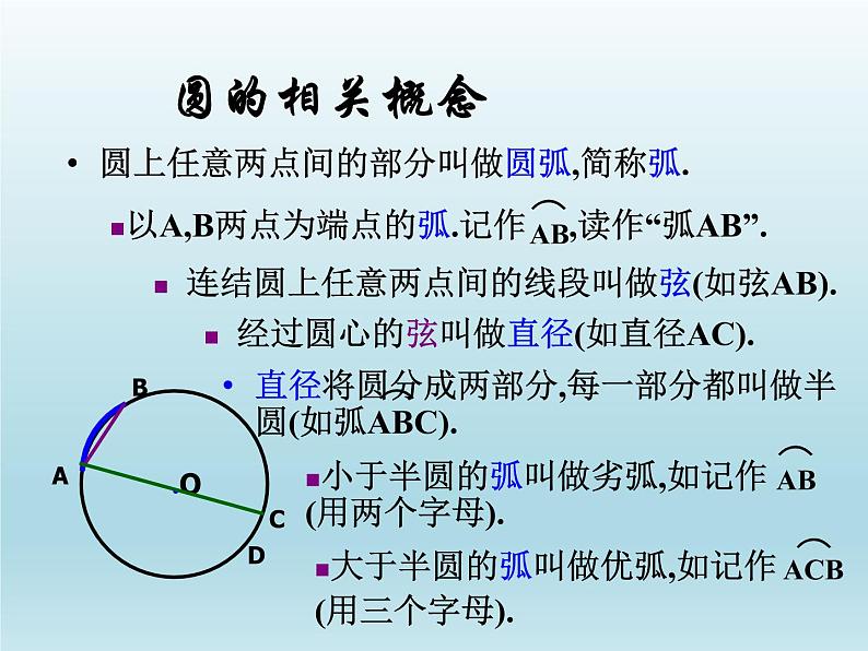 浙教版数学九年级上册 3.1 圆_（课件）06