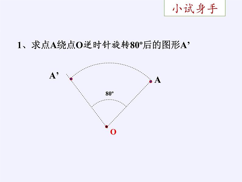 浙教版数学九年级上册 3.2 图形的旋转(1)（课件）08