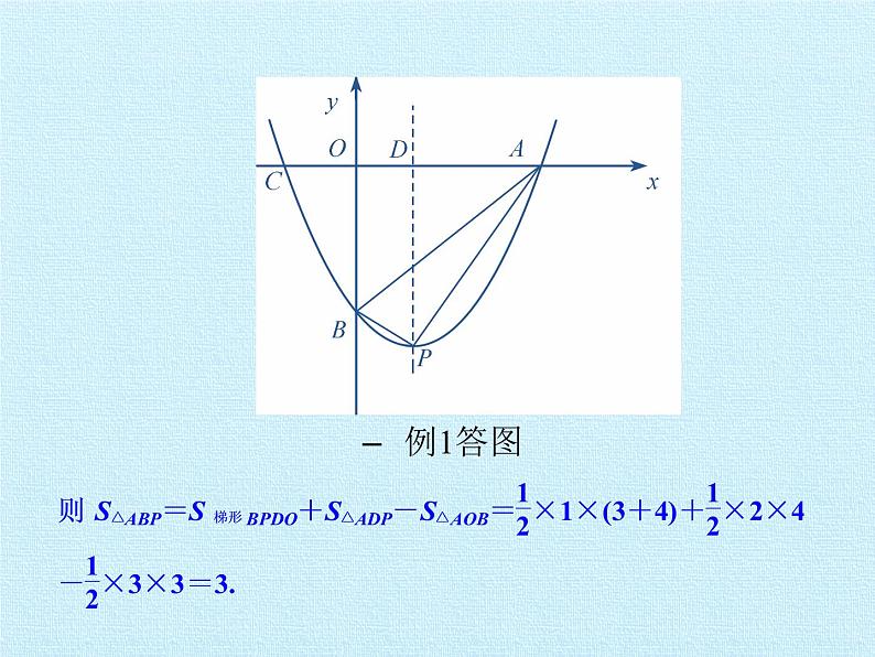 浙教版数学九年级上册 第1章 二次函数 复习（课件）第6页