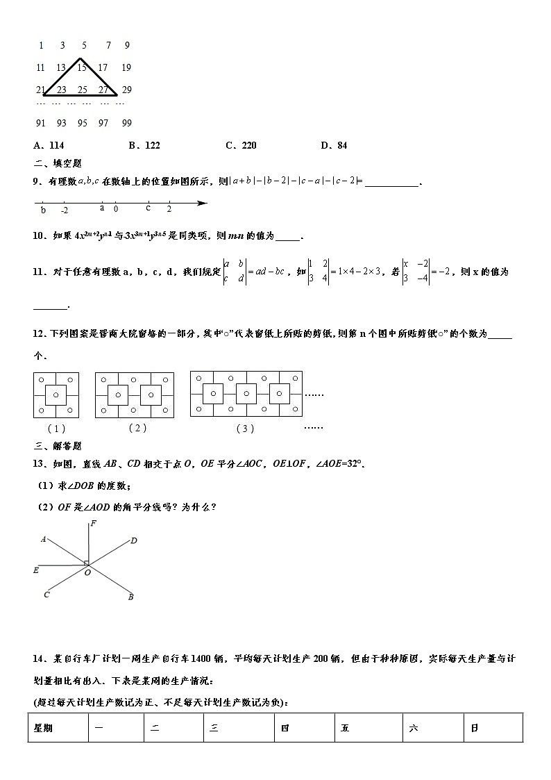 人教版2021年七年级上册数学期末“题型积累”培优训练卷（5） word版，含解析第2页