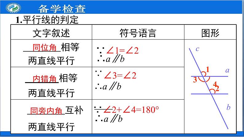 5.3.1 第2课时 平行线的性质和判定及其综合运用课件PPT03