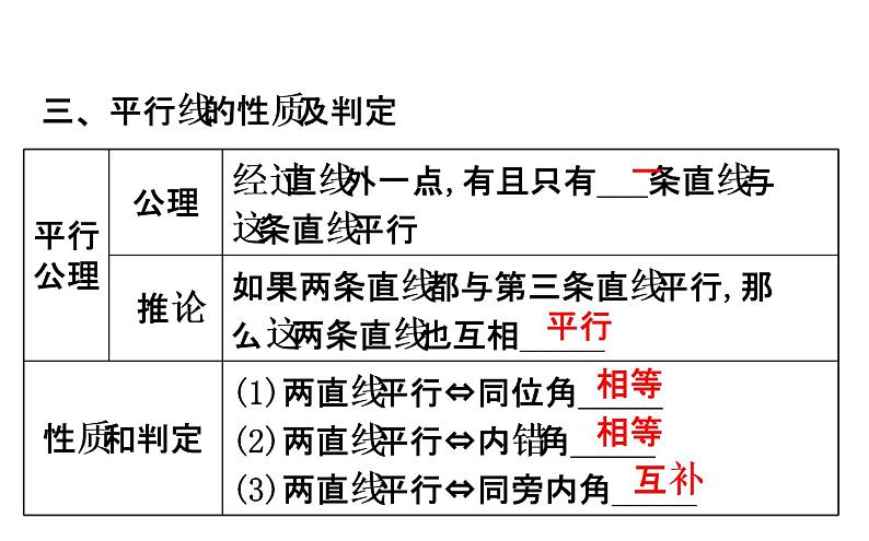 2022中考数学专题复习 第十四讲图形初步知识(共52张PPT)课件PPT第4页