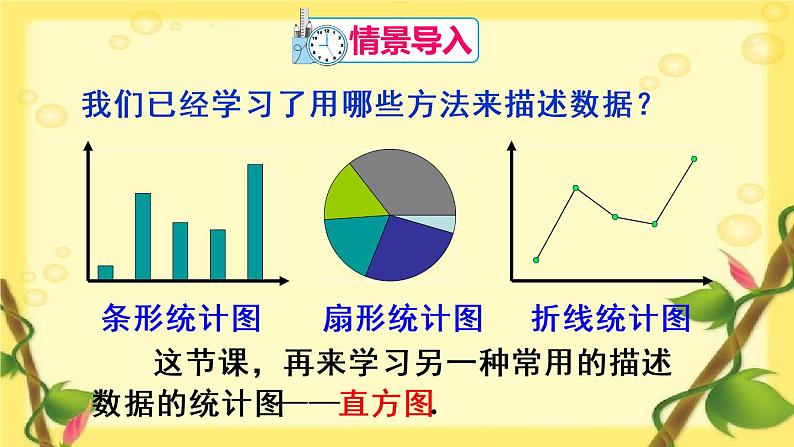 10.2 直方图第2页