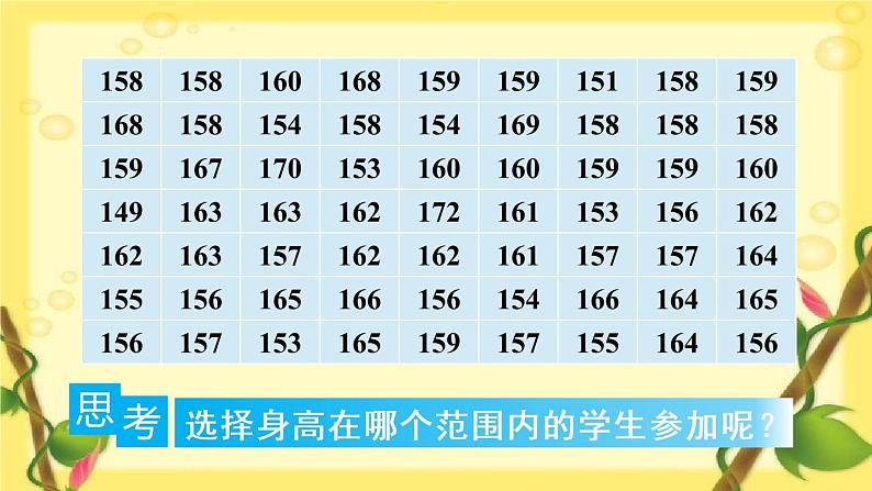 10.2 直方图第5页