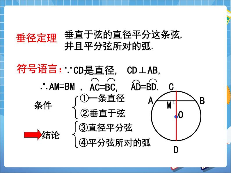 5.3《垂径定理》 课件PPT05