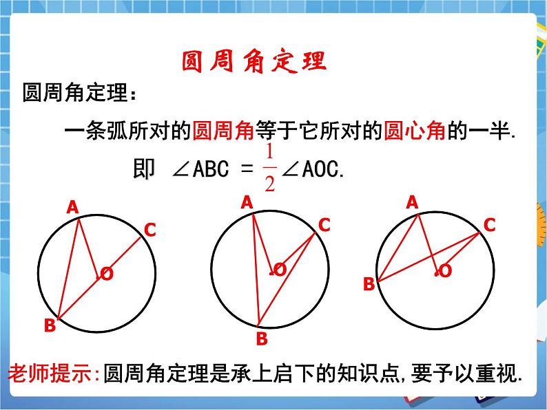 5.4.2《圆周角和圆心角的关系（2）》教学课件第4页