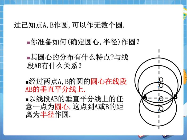 5.5.1《确定圆的条件（1）》 课件PPT07