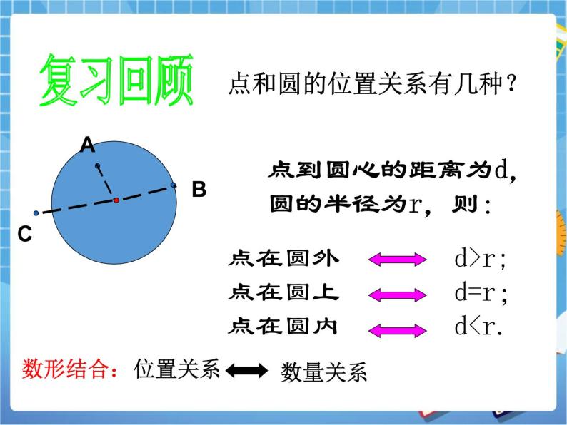 5.6.1《直线和圆的位置关系（1）》 课件PPT02