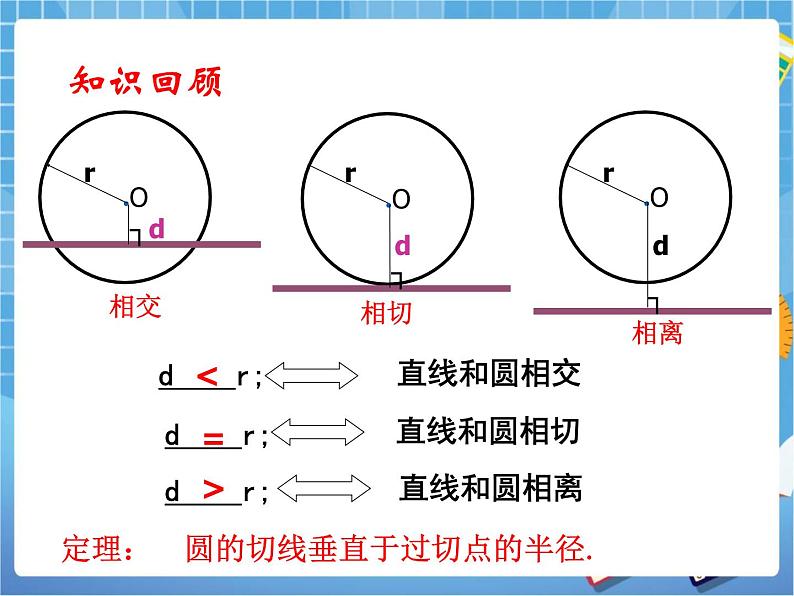 5.6.3《直线和圆的位置关系（3）》教学课件第2页