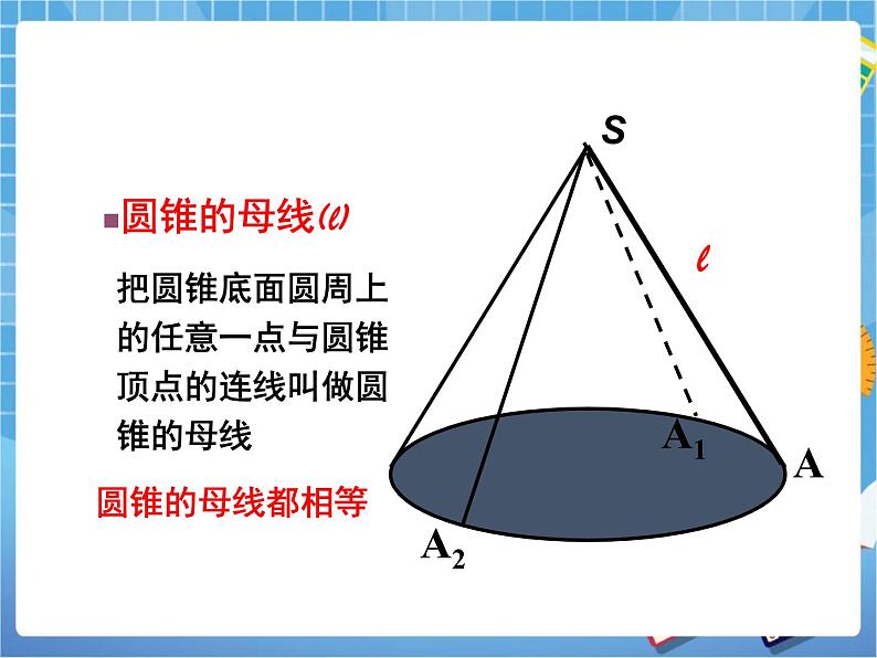 5.10《圆锥的侧面积》 课件PPT08