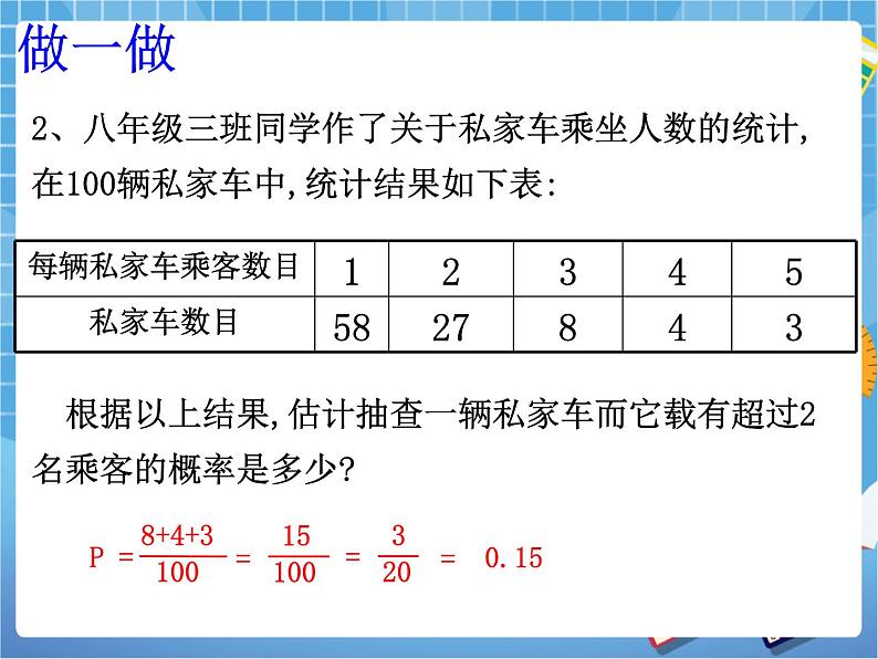 6.2《生活中的概率》 课件PPT06