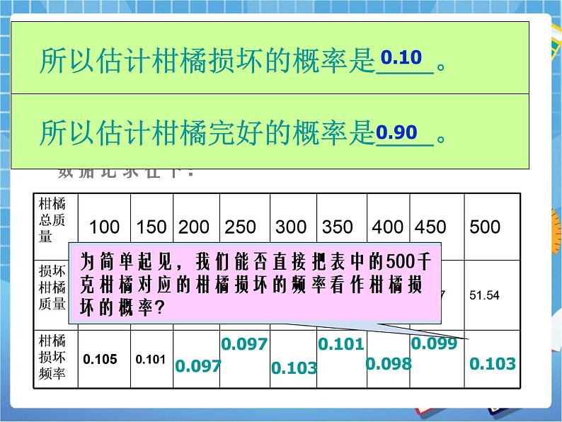 6.3《用频率估计概率》参考课件第4页