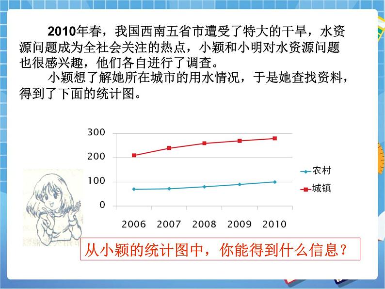 8.1《数据的收集》 课件PPT03