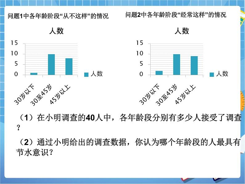 8.1《数据的收集》 课件PPT06
