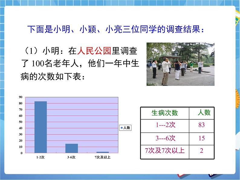 8.2.2《普查和抽样调查（2）》 课件PPT05