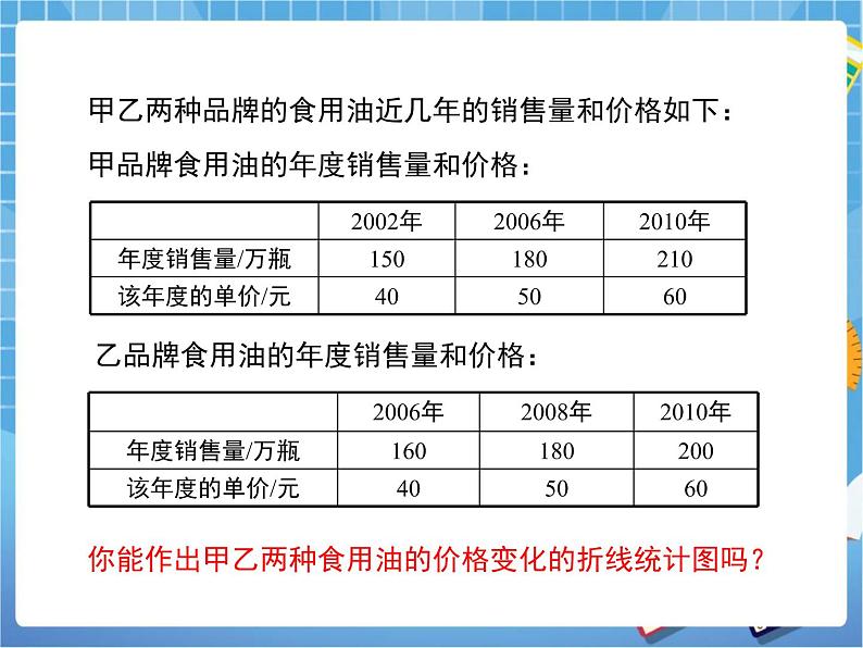 8.4.2《统计图的选择（2）》 课件PPT04