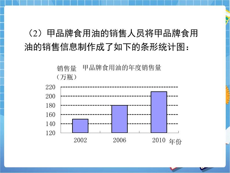 8.4.2《统计图的选择（2）》 课件PPT07