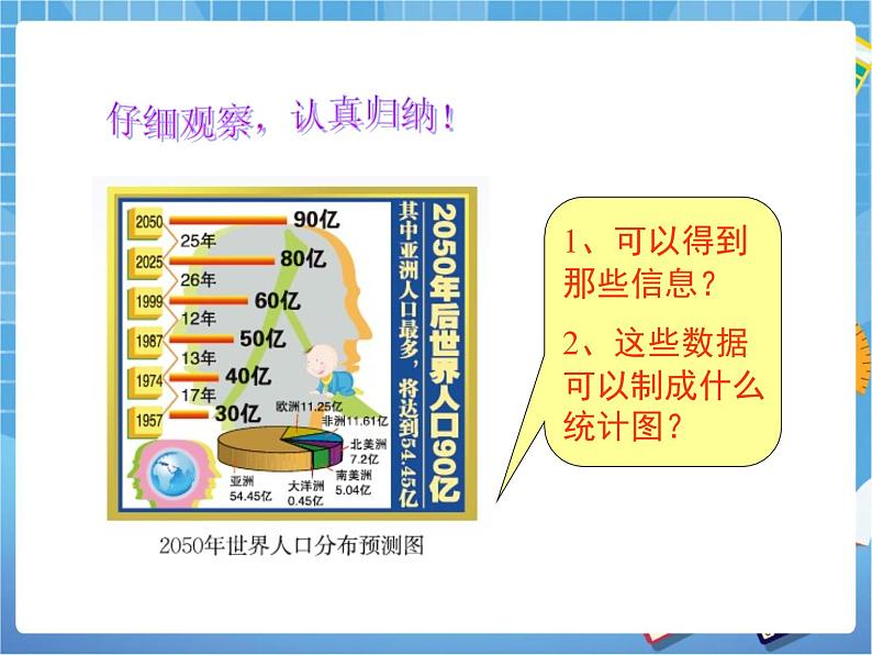 8.4.1《统计图的选择（1）》 课件PPT04