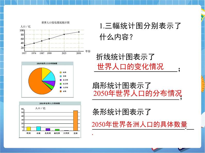 8.4.1《统计图的选择（1）》 课件PPT06