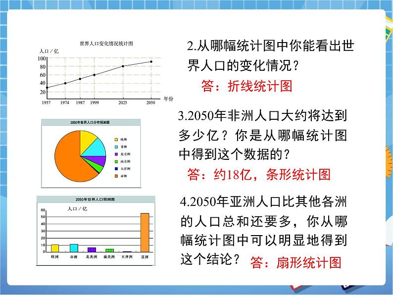 8.4.1《统计图的选择（1）》 课件PPT07