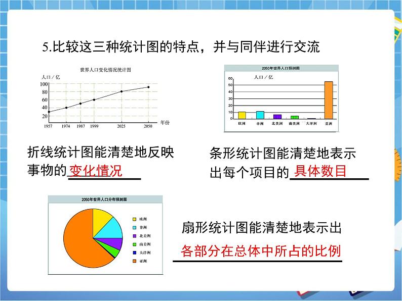 8.4.1《统计图的选择（1）》 课件PPT08