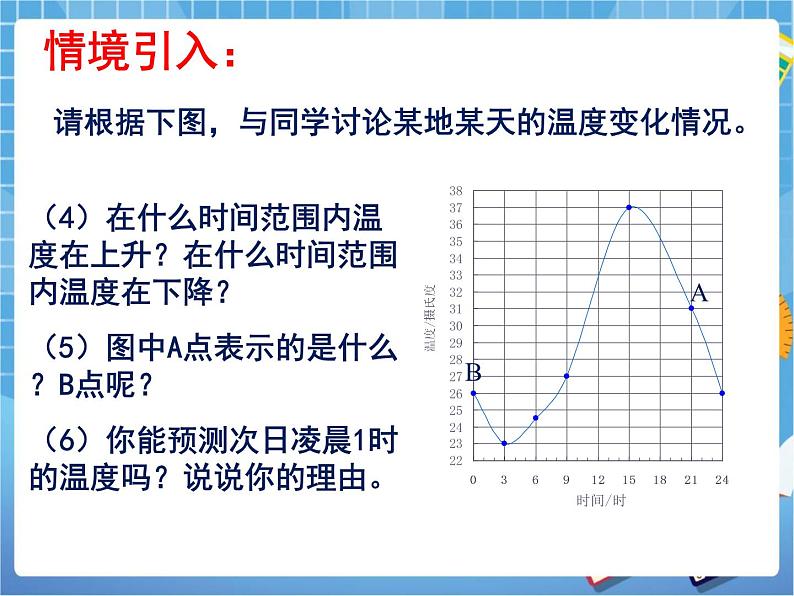 9.3.1《用图象表示变量之间的关系（1）》 课件PPT04