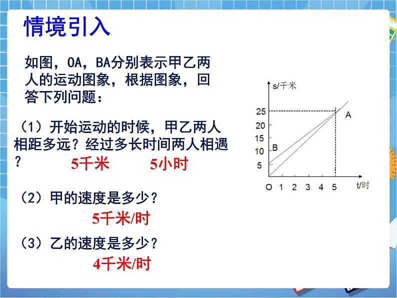 9.3.3《用图象表示变量之间的关系（3）》 课件PPT03