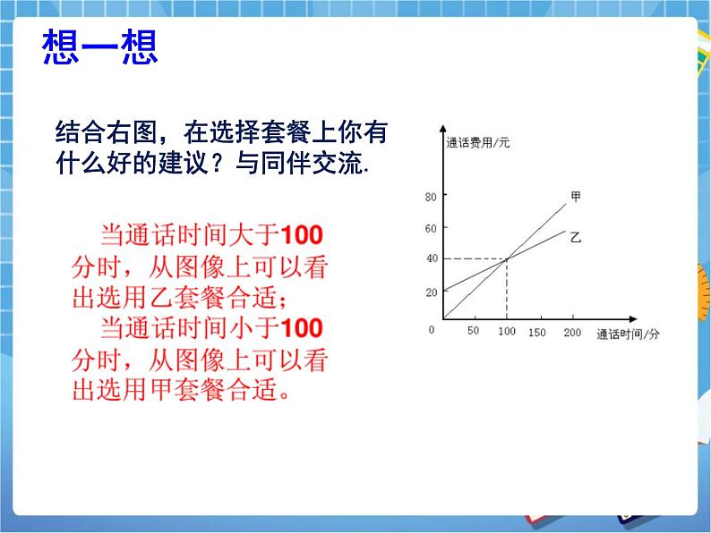 9.3.3《用图象表示变量之间的关系（3）》 课件PPT05