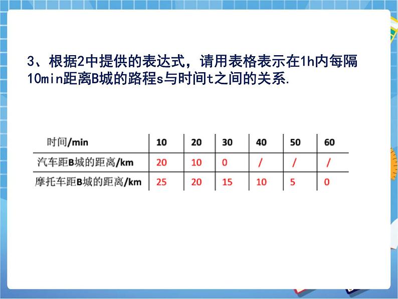 9.3.3《用图象表示变量之间的关系（3）》 课件PPT07