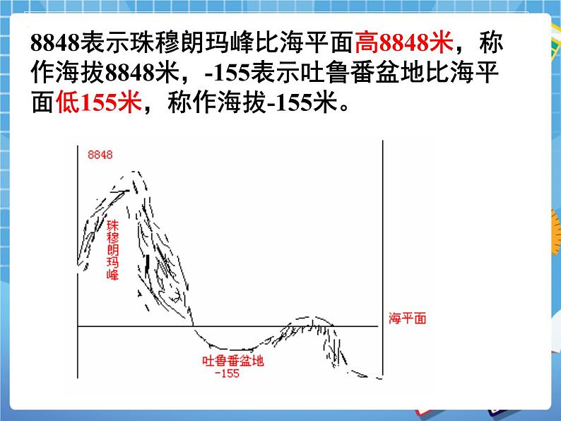 5.1有理数的意义 课件PPT07