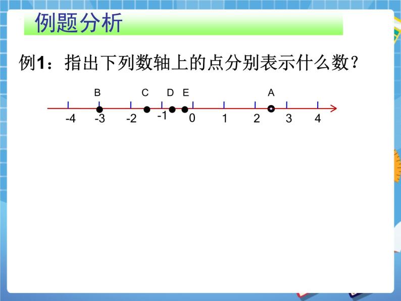 5.2数轴 课件PPT06