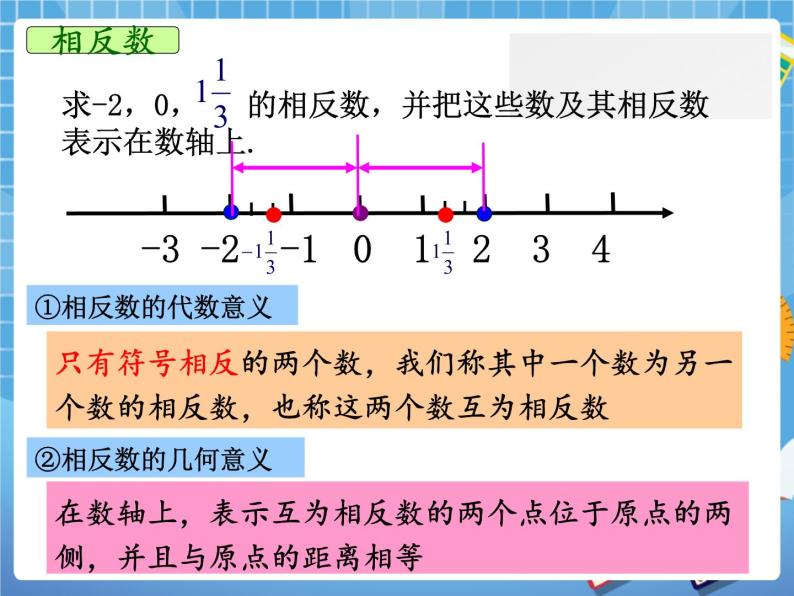 第五章有理数复习 课件PPT08