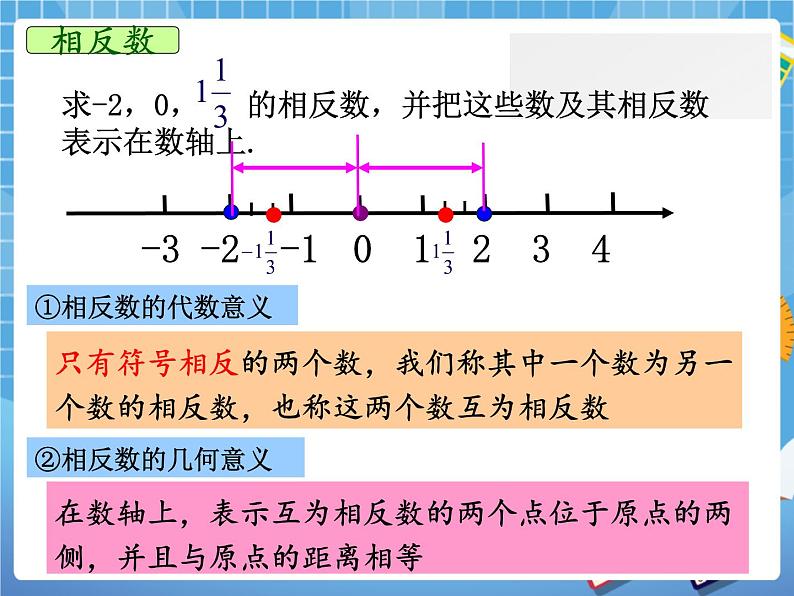 第五章有理数复习 课件PPT08