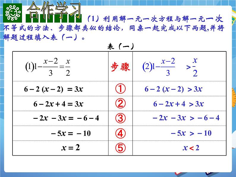 6.6一元一次不等式的解法 课件PPT第7页