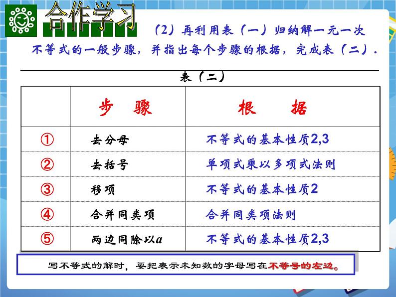 6.6一元一次不等式的解法 课件PPT第8页