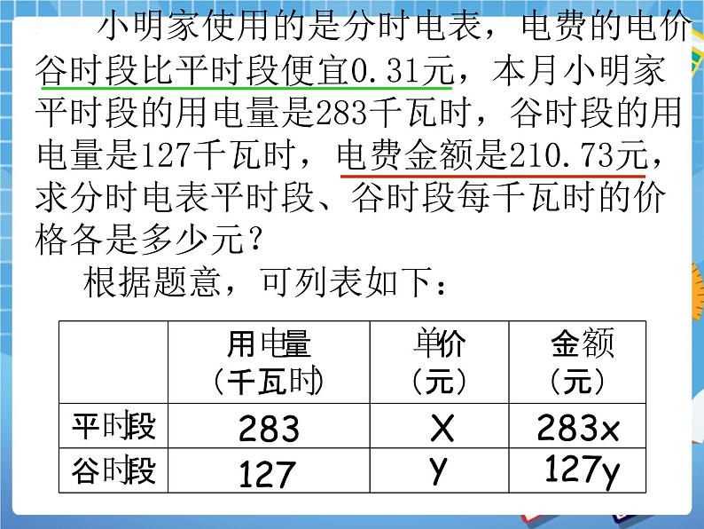 6.11一次方程组的应用 课件PPT06