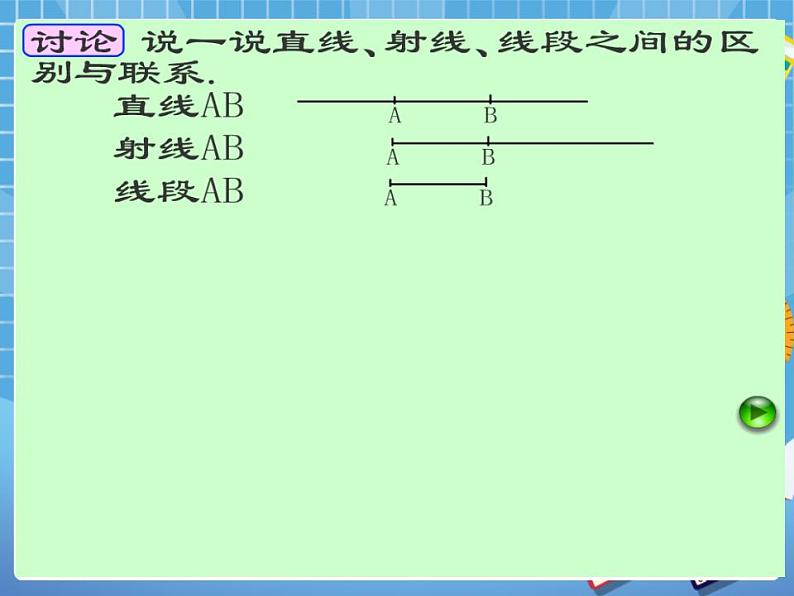 7.1线段的大小比较 课件PPT03