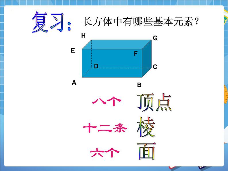 8.3长方体中棱与棱位置关系的认识 课件PPT02