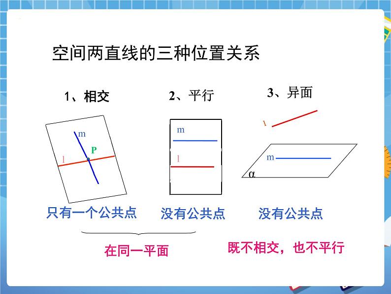 8.3长方体中棱与棱位置关系的认识 课件PPT08