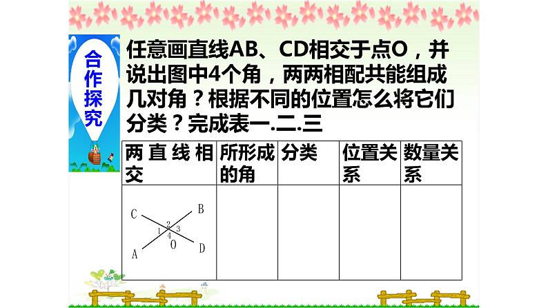 2021-2022学年人教版初中数学七年级下册 5.1.1相交线 课件 (2)第4页