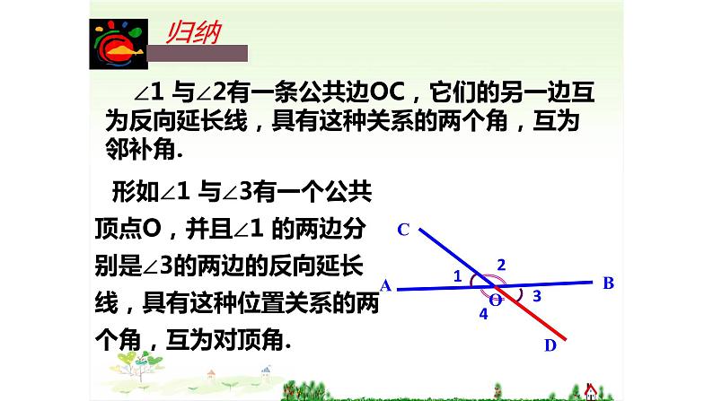 2021-2022学年人教版初中数学七年级下册 5.1.1相交线 课件 (2)第6页